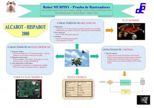 Robot MURPHY Prueba de Rastreadores Pedro Jimnez Molina