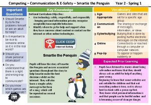 Computing Communication ESafety Smartie the Penguin Important Questions