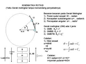 KINEMATIKA ROTASI Yaitu Gerak melingkar tanpa memandang penyebabnya