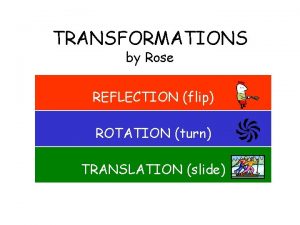 TRANSFORMATIONS by Rose REFLECTION flip ROTATION turn TRANSLATION