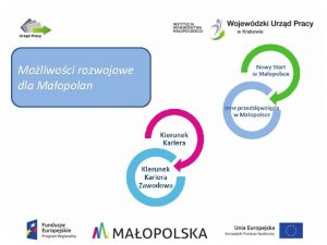 Moliwoci rozwojowe dla Maopolan Kierunek Kariera Zawodowa Dofinansowane