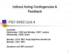 Indirect Acting Contingencies Feedback PSY 6450 Unit 4