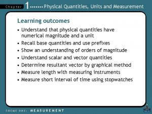 Chapter 1 Physical Quantities Units and Measurement Learning