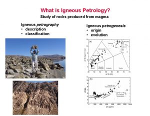 What is Igneous Petrology Study of rocks produced