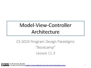ModelViewController Architecture CS 5010 Program Design Paradigms Bootcamp