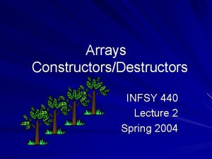 Arrays ConstructorsDestructors INFSY 440 Lecture 2 Spring 2004