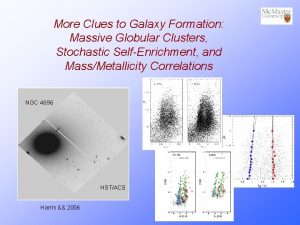 More Clues to Galaxy Formation Massive Globular Clusters