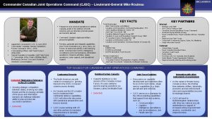 UNCLASSIFIED Commander Canadian Joint Operations Command CJOC LieutenantGeneral