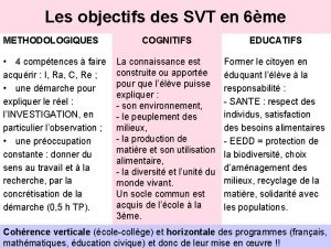 Les objectifs des SVT en 6me METHODOLOGIQUES 4