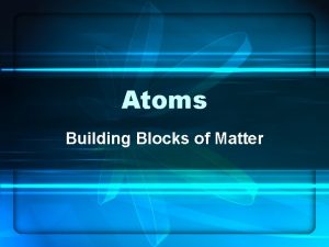 Atoms Building Blocks of Matter Atoms Smallest particle