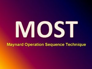 MOST Maynard Operation Sequence Technique MOST Analysis Methods