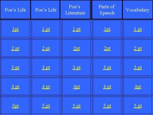 Poes Life Poes Literature Parts of Speech Vocabulary