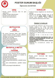 POSTER SUNUM BALII rencinin Ad SOYADI SONULAR GR