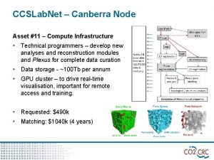 CCSLab Net Canberra Node Asset 11 Compute Infrastructure