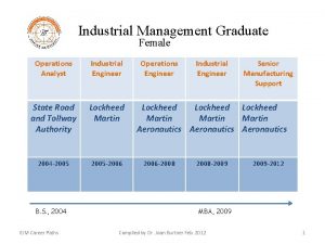Industrial Management Graduate Female Operations Analyst Industrial Engineer