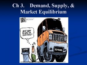Ch 3 Demand Supply Market Equilibrium A Market