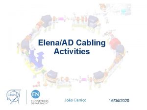 ElenaAD Cabling Activities Joo Carrio 16042020 Contents Situation