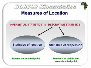 Measures of Location INFERENTIAL STATISTICS DESCRIPTIVE STATISTICS Statistics