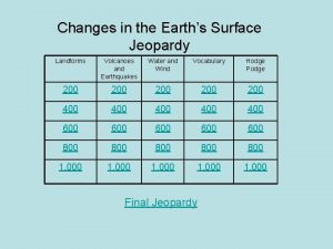 Changes in the Earths Surface Jeopardy Landforms Volcanoes