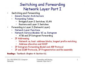 Switching and Forwarding Network Layer Part I Switching
