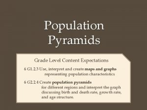 Population Pyramids Grade Level Content Expectations 6 G