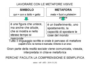 LAVORARE CON LE METAFORE VISIVE SIMBOLO METAFORA syn