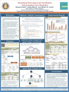 Hierarchical Semisupervised Classification with Incomplete Class Hierarchies Bhavana