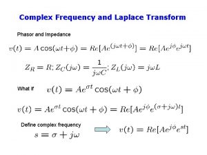 Complex Frequency and Laplace Transform Phasor and Impedance