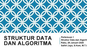 STRUKTUR DATA DAN ALGORITMA Pertemuan 1 Struktur Data