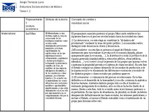 Sergio Terrazas Luna Estructura Socioeconmico de Mxico Tarea