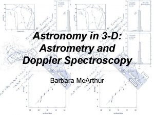 Astronomy in 3 D Astrometry and Doppler Spectroscopy