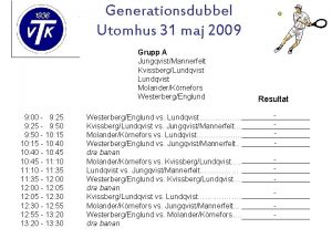 Generationsdubbel Utomhus 31 maj 2009 Grupp A JungqvistMannerfelt