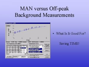 MAN versus Offpeak Background Measurements What Is It