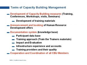 Tasks of Capacity Building Management Development of Capacity