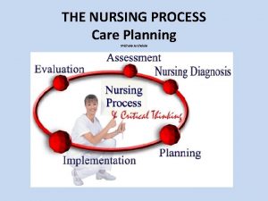 THE NURSING PROCESS Care Planning Michele Archdale Care