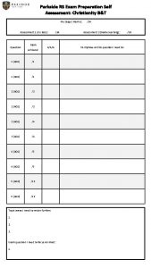 Parkside RS Exam Preparation Self Assessment Christianity BT