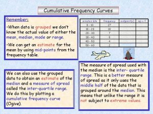 Cumulative Frequency Curves Remember When data is grouped