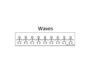 Waves A wave is a vibratory disturbance that