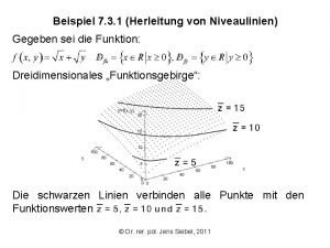 Beispiel 7 3 1 Herleitung von Niveaulinien Gegeben