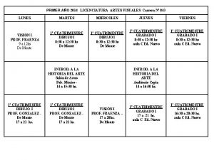 PRIMER AO 2014 LICENCIATURA ARTES VISUALES Carrera N