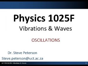 Physics 1025 F Vibrations Waves OSCILLATIONS Dr Steve