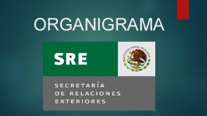 ORGANIGRAMA Secretario Oficiala mayor Subsecretaria de relaciones exteriores