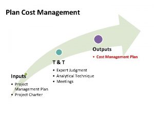 Plan Cost Management Outputs TT Inputs Project Management