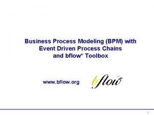 Business Process Modeling BPM with Event Driven Process