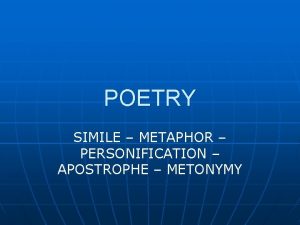 POETRY SIMILE METAPHOR PERSONIFICATION APOSTROPHE METONYMY Poetry provides