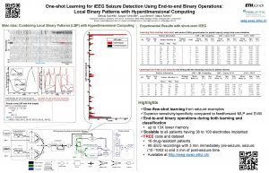 Oneshot Learning for i EEG Seizure Detection Using