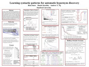 Learning syntactic patterns for automatic hypernym discovery Rion