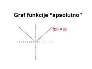 Graf funkcije apsolutno fx x Definicija Funkcija apsolutne