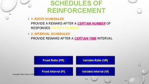 SCHEDULES OF REINFORCEMENT 1 RATIO SCHEDULES PROVIDE A