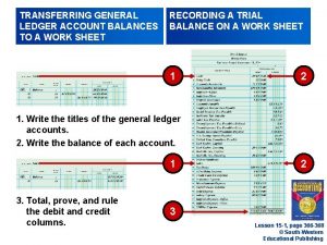 TRANSFERRING GENERAL LEDGER ACCOUNT BALANCES TO A WORK